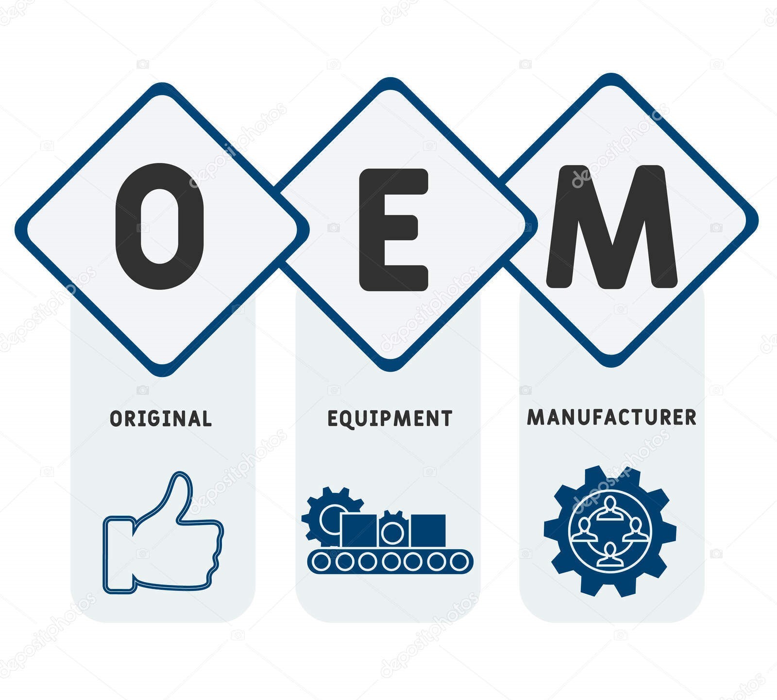 Illustration depicting ES® Double Bubble insulation used in an OEM application.
