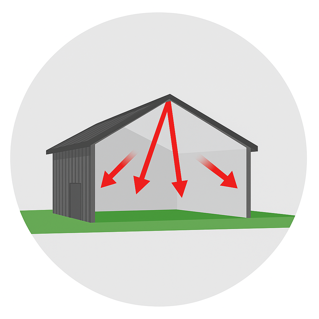 Illustration showing insulation in a metal or pole barn building preventing heat loss and improving energy efficiency.